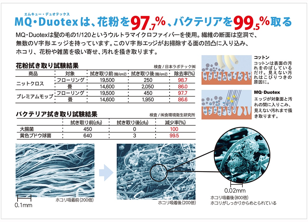 公式サイト】MQ・Duotex プロフェッショナルユースのマイクロファイバー清掃システム | サステナブルショップ エコンフォートハウス  ecomfortHouse｜KLIPPAN（クリッパン）総輸入元